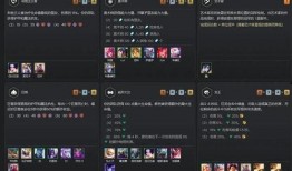 云顶s11最新爆料新机制,创新玩法，重塑竞技格局